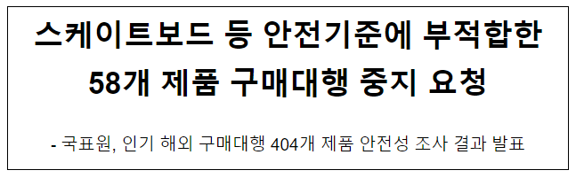 스케이트보드 등 안전기준에 부적합한 58개 제품 구매대행 중지 요청 스케이트보드 등 안전기준에 부적합한 58개 제품 구매대행 중지 요청