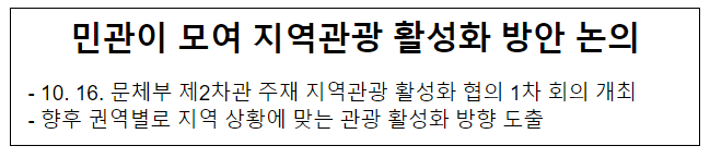 민관이 모여 지역관광 활성화 방안 논의 민관이 모여 지역관광 활성화 방안 논의