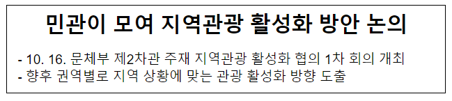 민관이 모여 지역관광 활성화 방안 논의