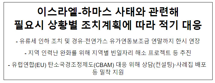비상경제장관회의 개최_기획재정부 비상경제장관회의 개최_기획재정부