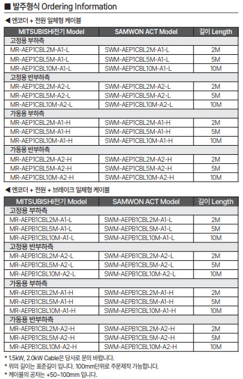  서보 접속용 케이블 선정 가이드
