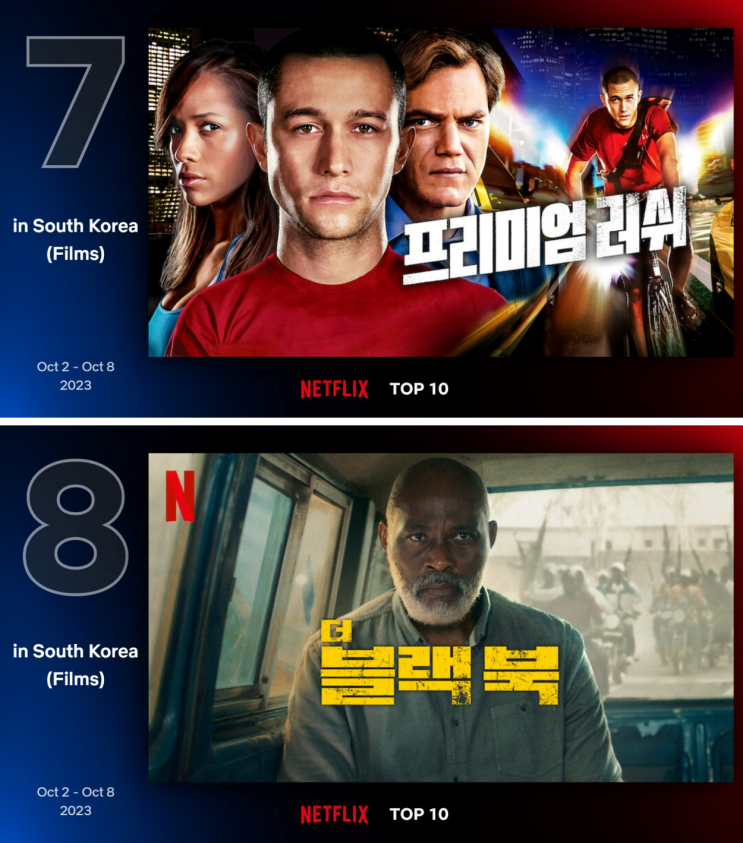  넷플릭스 영화 순위 넷플릭스 인기 영화 추천