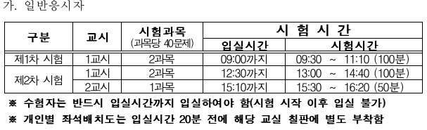  공인중개사 시험 시간표 입실/퇴실시간/중도퇴실 관련 알아두자!