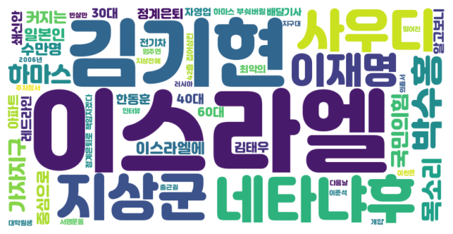 2023-10-16 월요일 06:12 헤드라인&키워드 뉴스