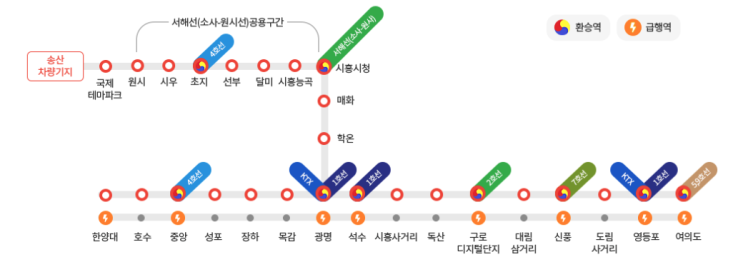 신안산선 노선 정보와 목감역 주변 아파트 시세 신안산선 노선 정보와 목감역 주변 아파트 시세