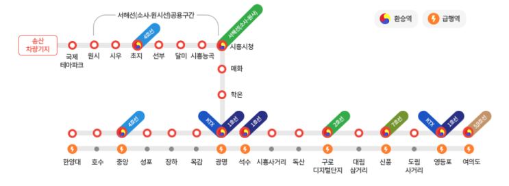 신안산선 노선 정보와 목감역 주변 아파트 시세