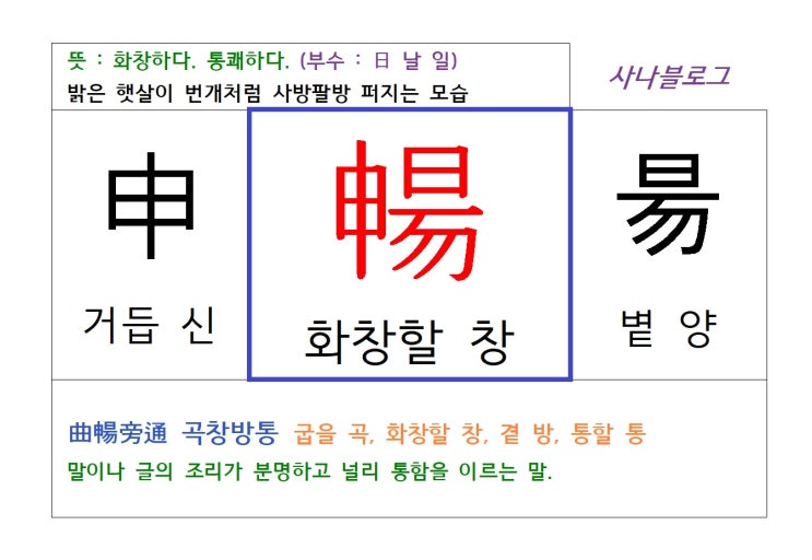  화창할 창