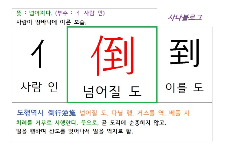  넘어질 도