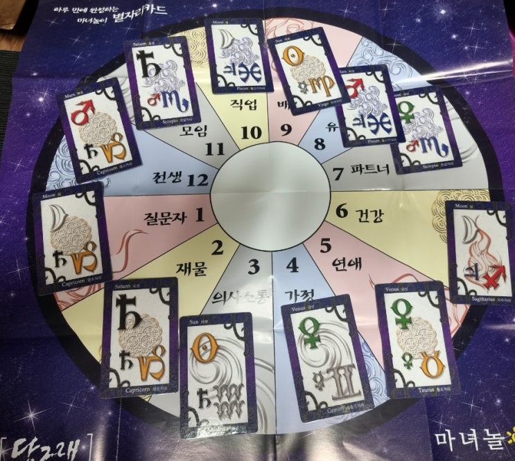  하루만에완성하는 마녀놀이 별자리카드