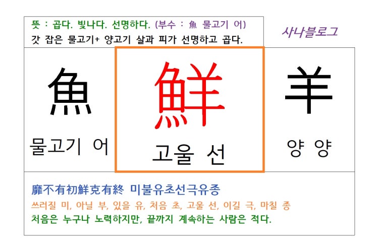  고울 선