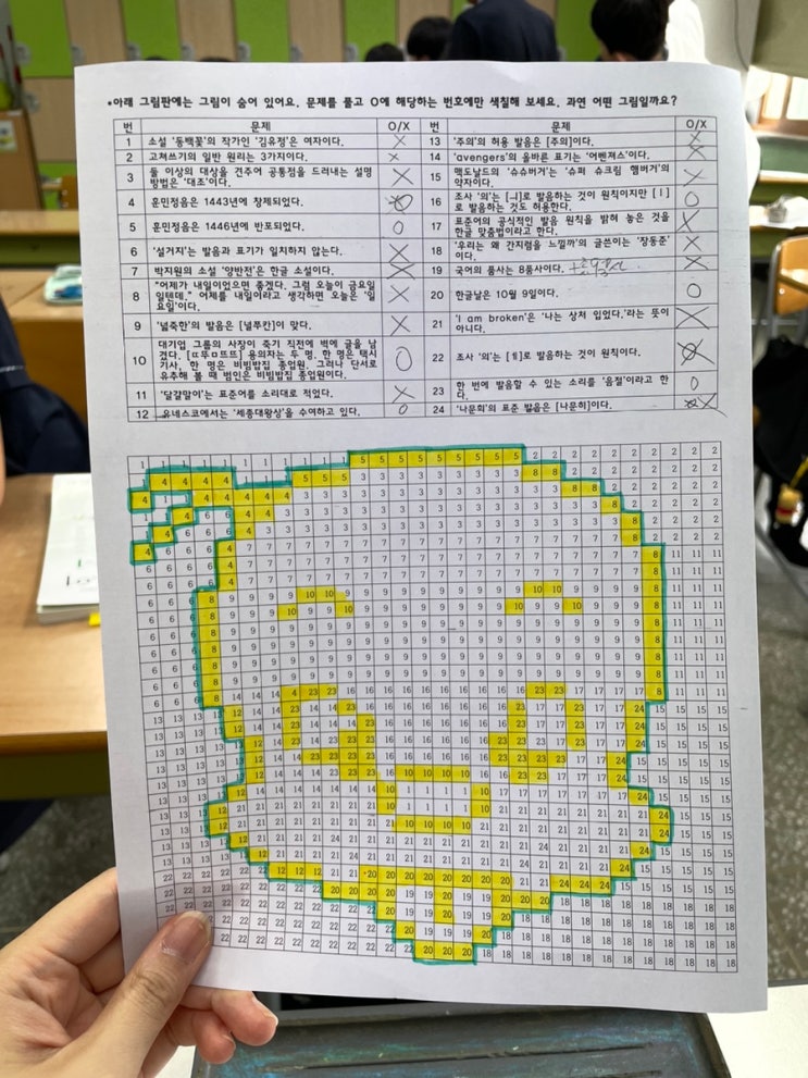  [국어 수업] 숨은 그림 찾기로 수업 내용 복습하기