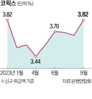 (23.10.17)경제뉴스/<b>네타냐후</b>,이란·헤즈볼라에"개입 말라"<b>경고</b>... 