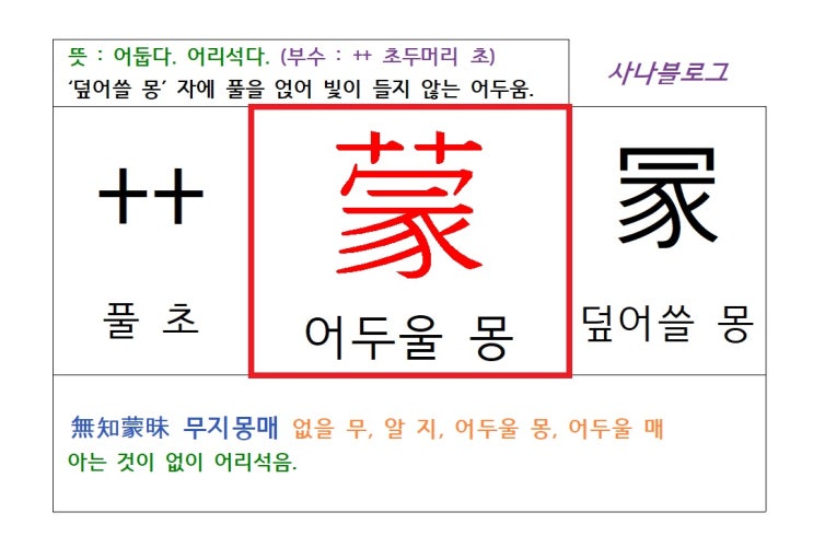  어두울 몽