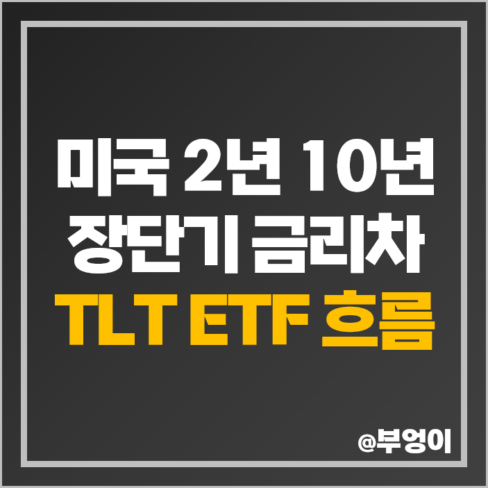 장단기 금리차 미국 국채 10년물 금리 비교 장기 TLT ETF