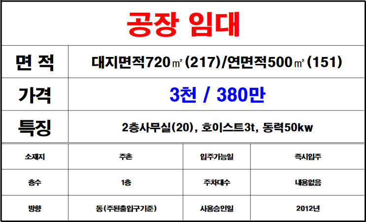  김해 주촌 공장 임대 서김해ic가까운 주촌공장임대