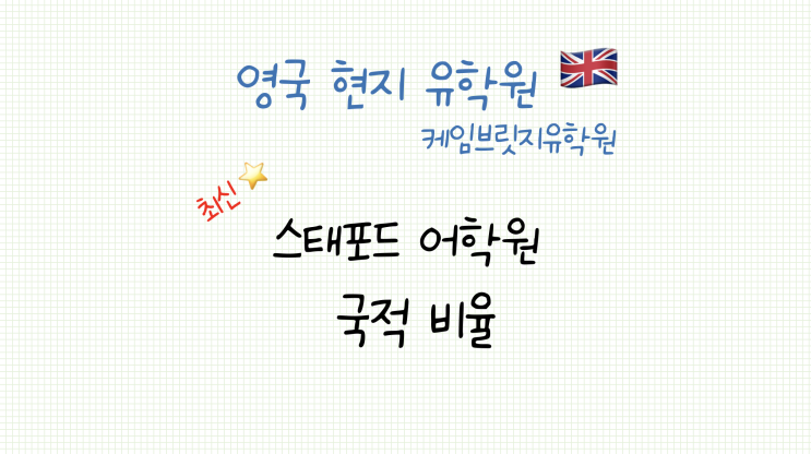  영국 Stafford(스태포드) 어학원 국적비율 안내