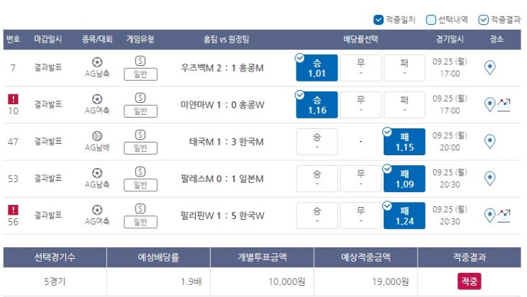 2023년 프로토 112회 승부식