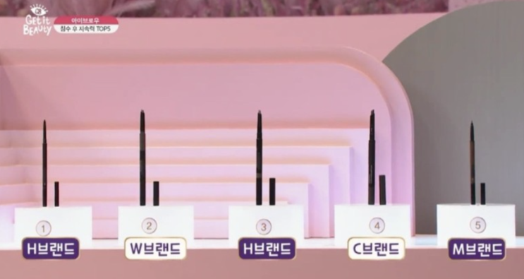  헤라의 눈썹 마술: 겟잇뷰티 아이브로우 디자이너 오토펜슬