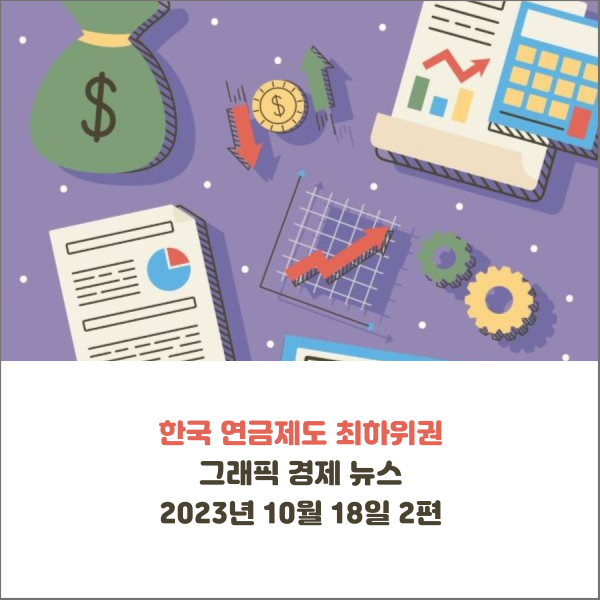  한국 연금제도 최하위권 그래픽 경제 뉴스 2023년 10월 18일 2편