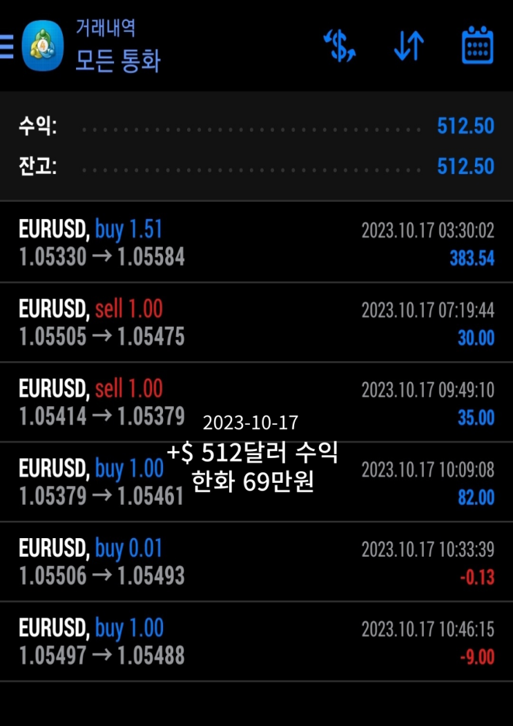  해외선물 직장인 주부 재테크 10월17일 수익현황