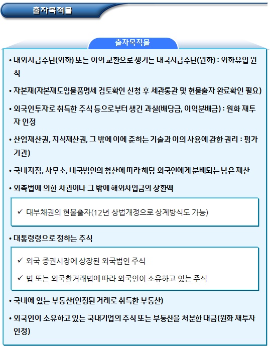 외국인투자절차 - 외국인투자촉진정책 외국인투자절차 - 외국인투자촉진정책