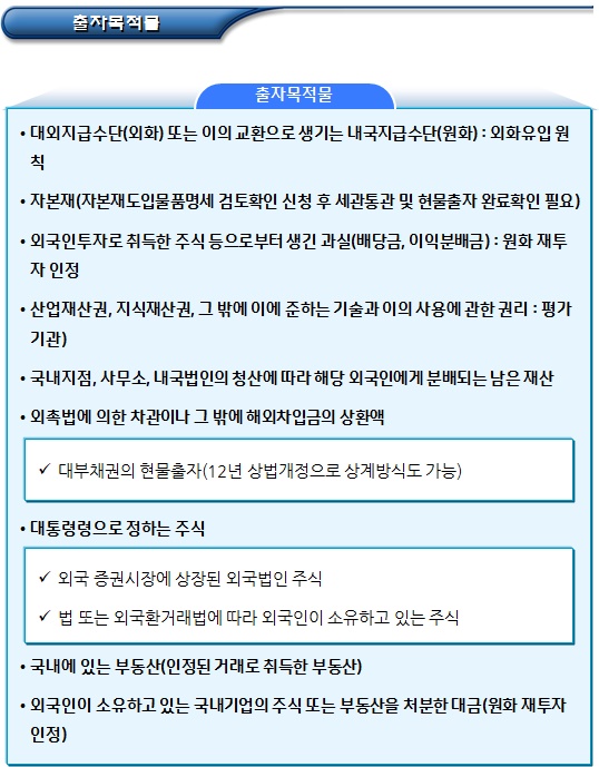 외국인투자절차 - 외국인투자촉진정책