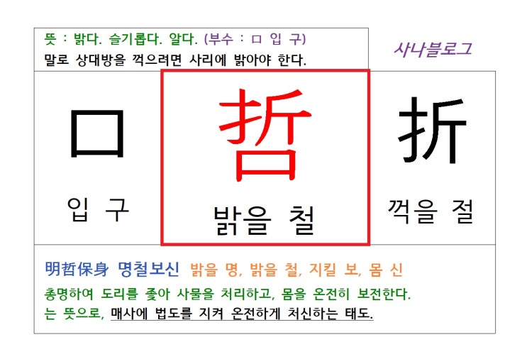  밝을 철