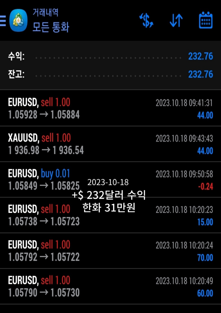  해외선물 직장인 주부 재테크 10월18일 수익현황