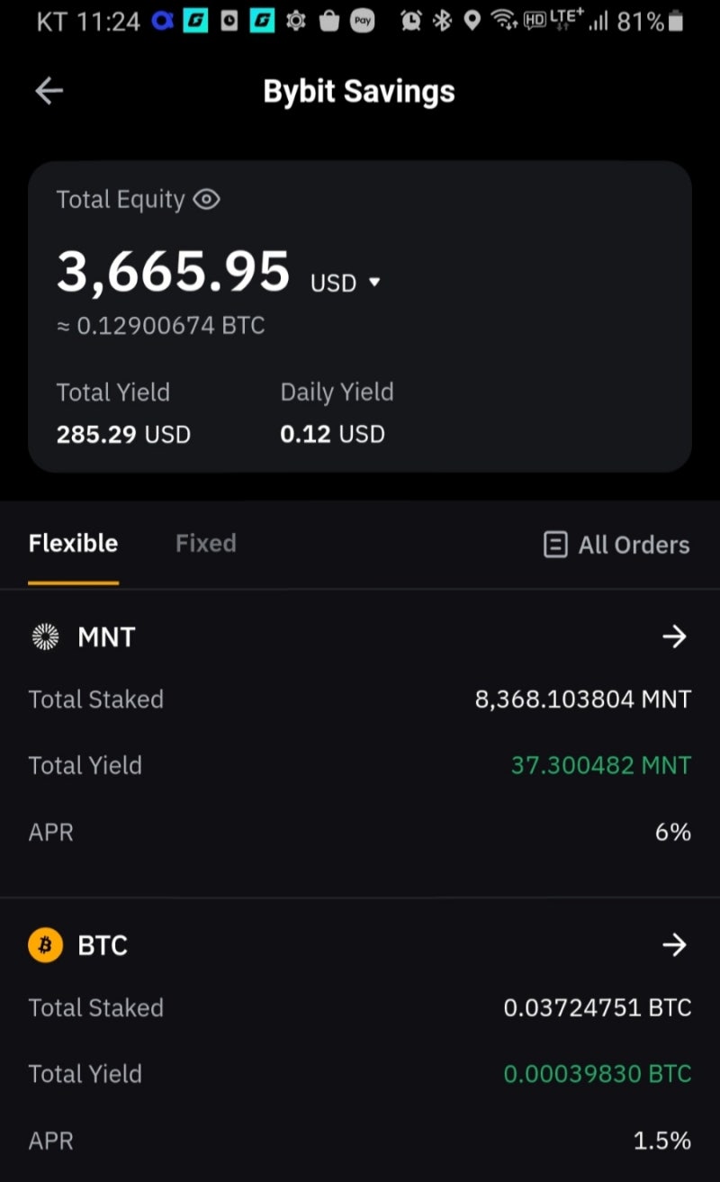 바이낸스 비트코인 급등 일주일에 600만원 수익 : 네이버 블로그