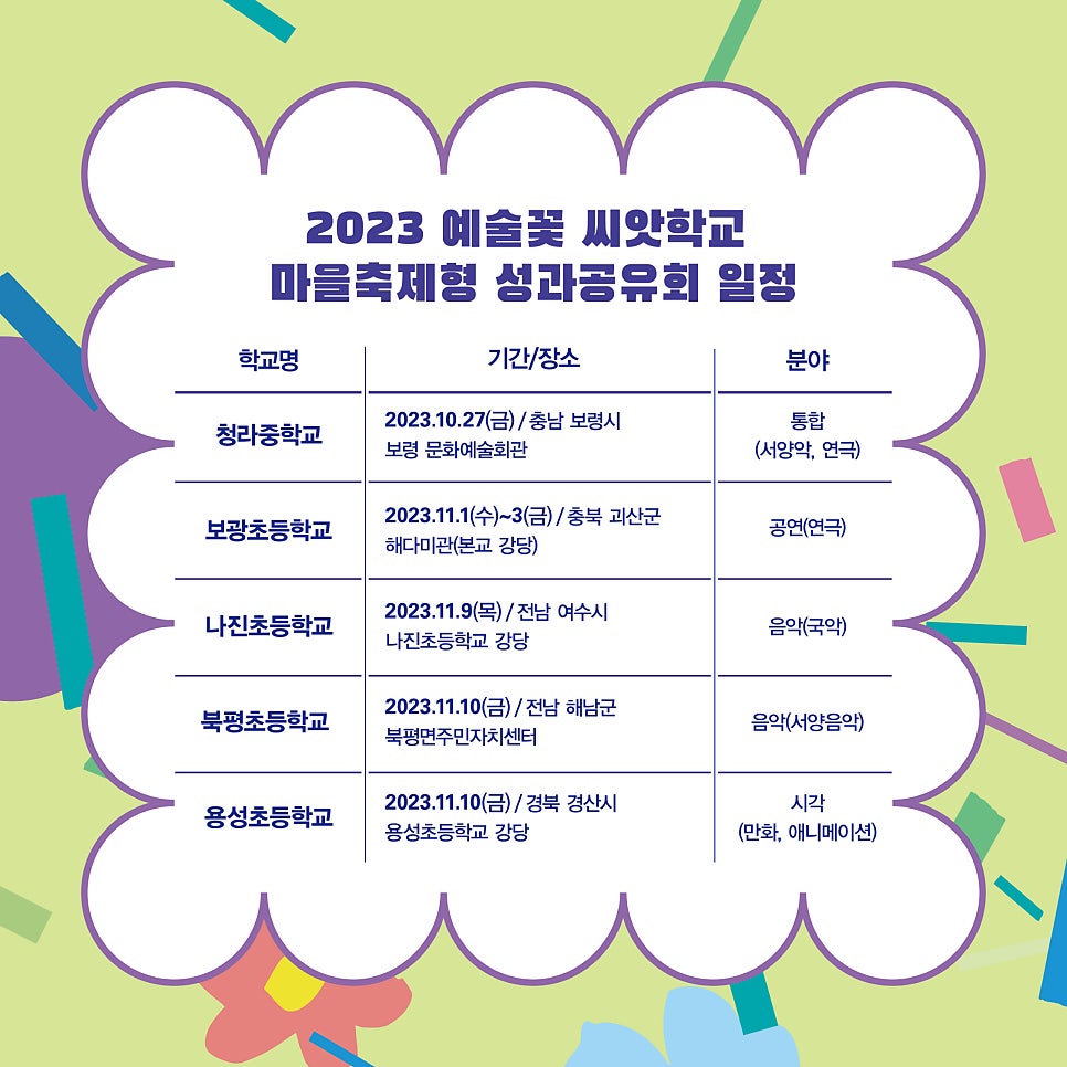꽃피는마을 사진 5