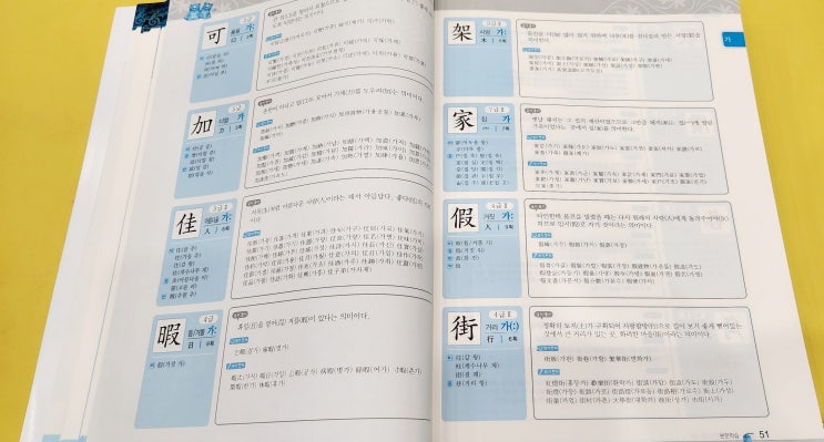 한자능력검정시험 국가공인 한국어문회 3급