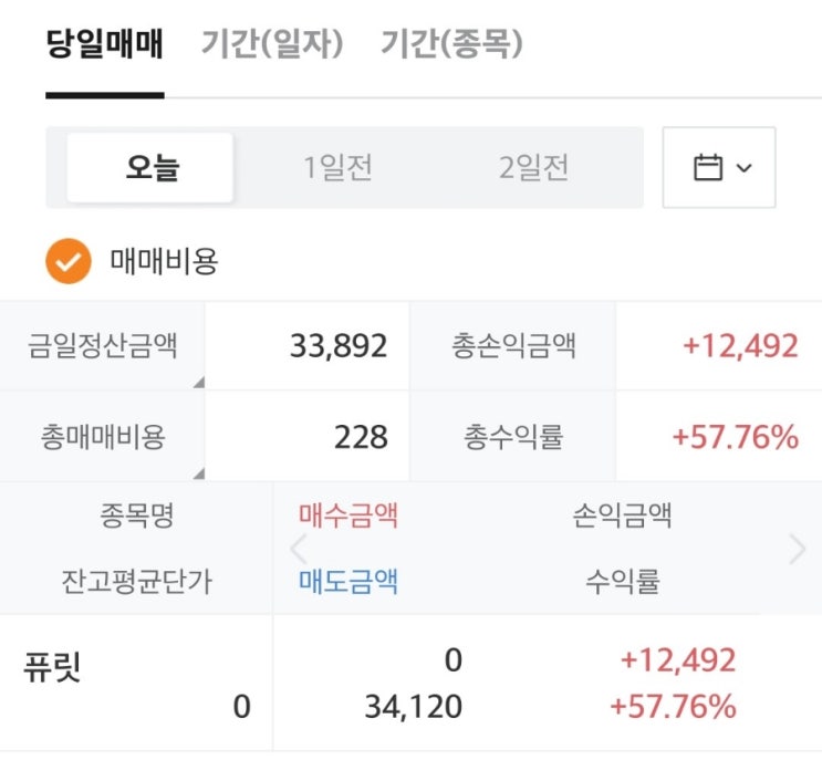  주식_퓨릿 공모주, 상장일 당일 매도