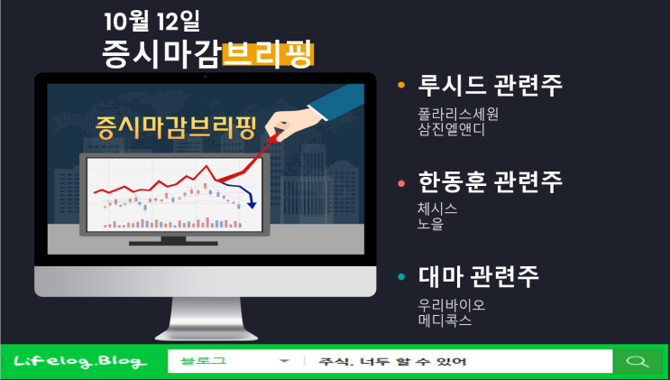 10월12일 상한가 및 급등주 (루시드 관련주,루시드모터스... 