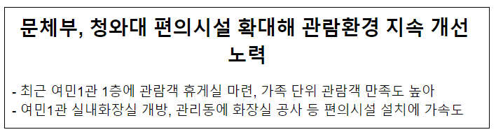 문체부, 청와대 편의시설 확대해 관람환경 지속 개선 노력2023.10.19 문화체육관광부