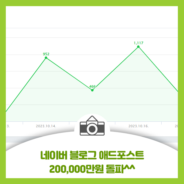  네이버 블로그 애드포스트 20만원 돌파했어요