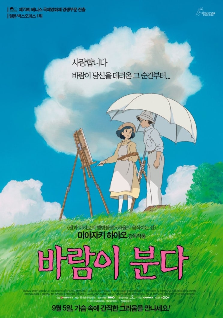  영화 바람이분다 정보, 우익 논란 진짜일까?