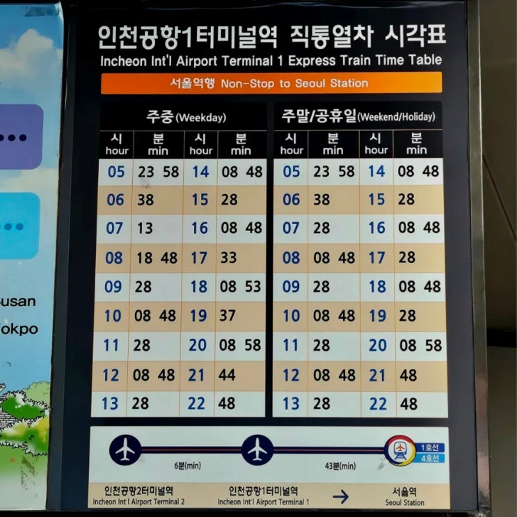 공항철도 직통열차 인천국제공항1터미널에서 서울역까지 캐리어두고 앉아서 편하게 가는 방법