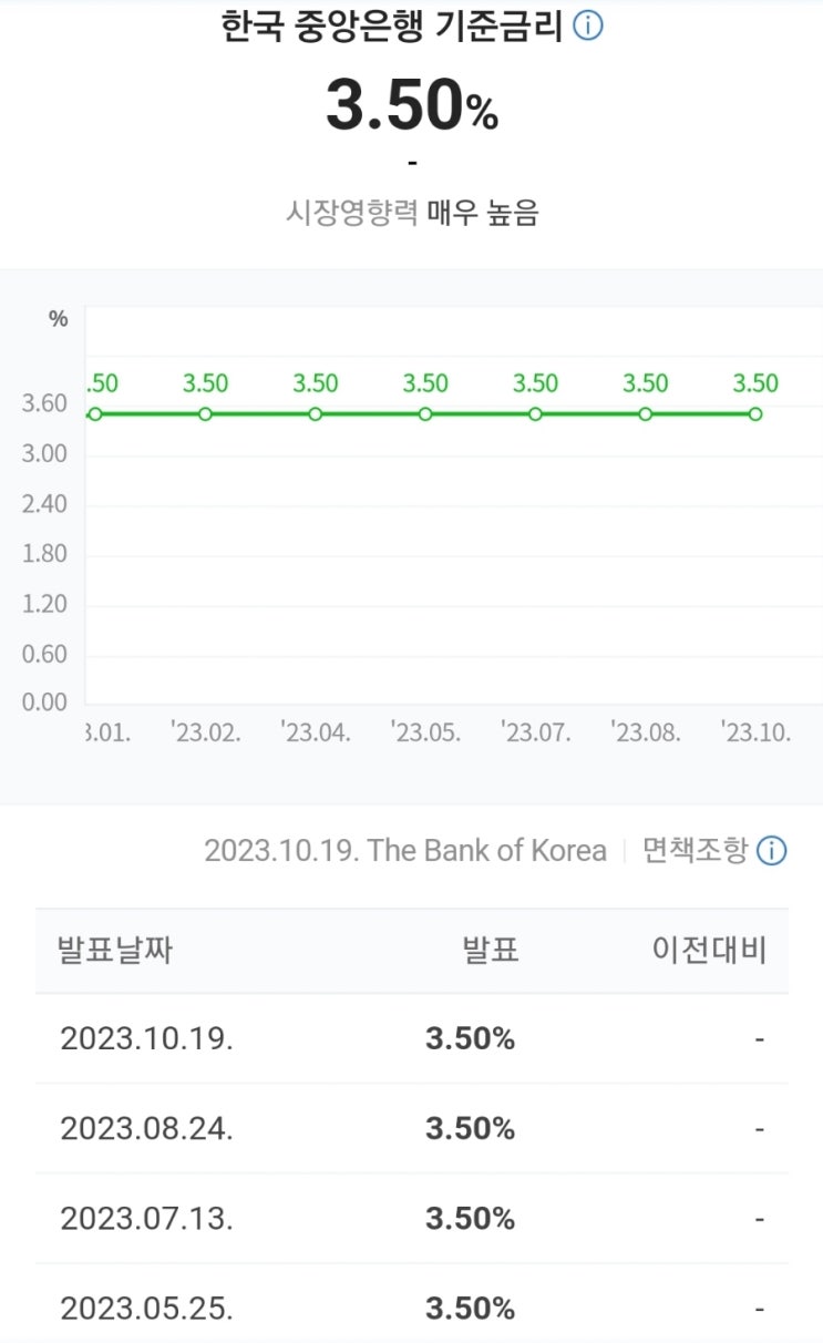 병원 참사, <b>시진핑 푸틴 정상회담</b>, 중국 e커머스앱 저가공세