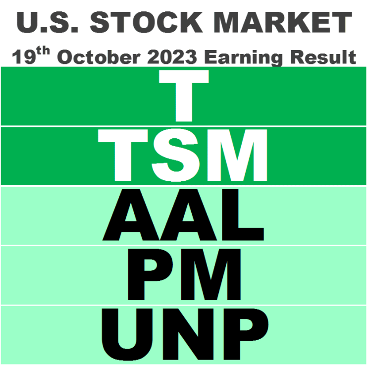  [미국주식 실적] 10/19일 : AT&T,TSMC,아메리칸항공,필립모리스,유니온퍼시픽