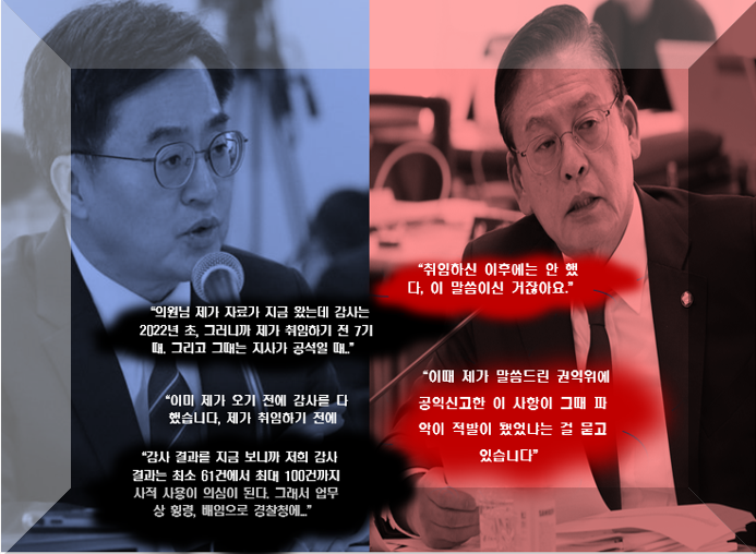 조선일보 가짜뉴스 "경기지사 <b>김동연</b> 김혜경 경기 법인카드... 