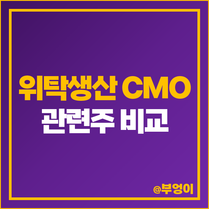 위탁생산 CMO 관련주 바이오 주식 동국제약 바이넥스 주가 위탁생산 CMO 관련주 바이오 주식 동국제약 바이넥스 주가