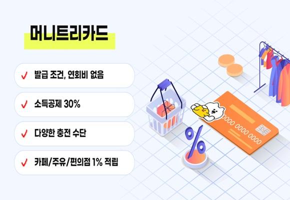  발급 조건 없이 누구나 발급 가능한 머니트리카드, 연회비 무료, 소득공제 30% 혜택