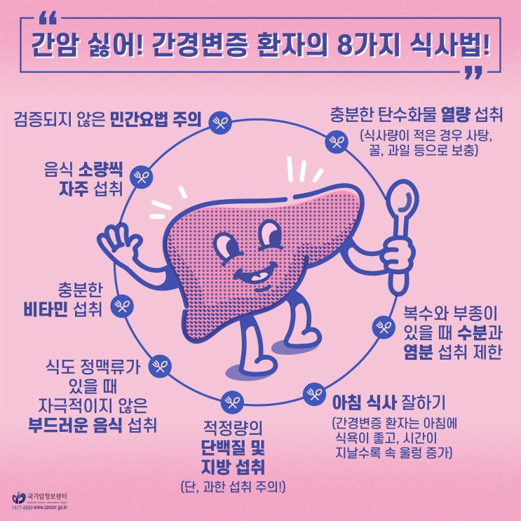  간암 싫어! 간경변증 환자의 8가지 식사법!