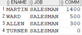 SQL 기본 함수 정리-1