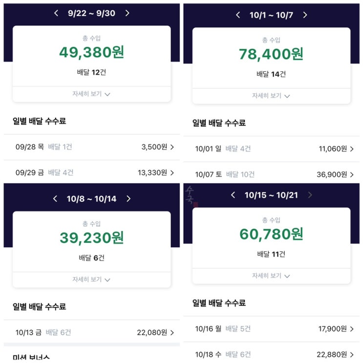  쿠팡이츠 배달파트너 자전거 부업 후기 (시급,수입,장단점,추천인)
