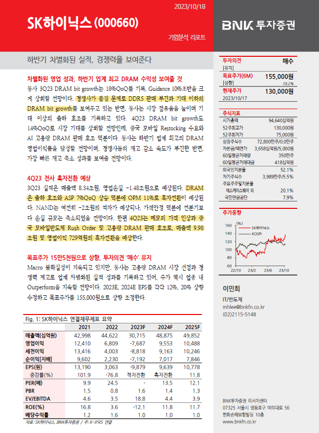  SK하이닉스 4분기 흑자 전환 전망, 이천시는 내년 세수 감소로 재정위기 우려