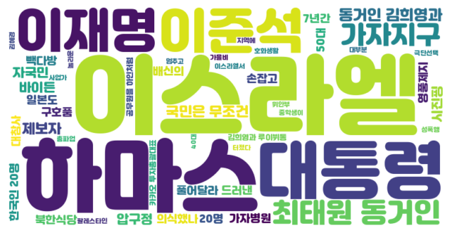 2023-10-19 목요일 06:57 헤드라인&키워드 뉴스