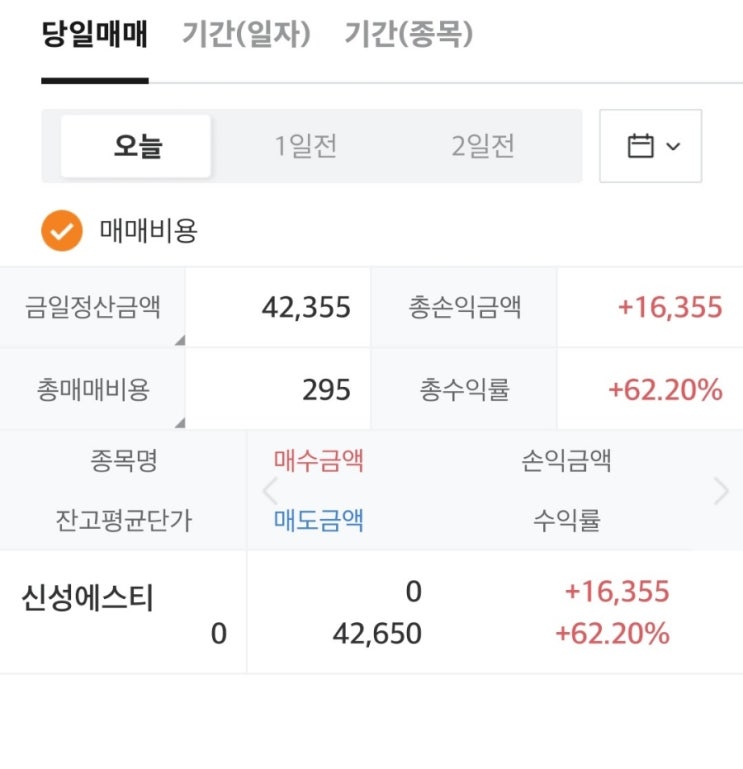  주식_신성에스티 공모주, 상장일 당일 매도