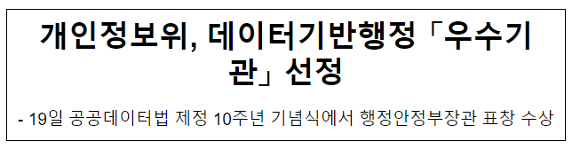 개인정보위, 데이터기반행정 「우수기관」 선정