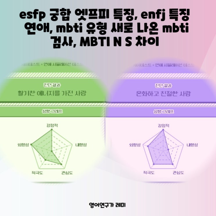 esfp 궁합 남자 여자 엣프피 특징, enfj 특징 연애, mbti 유형 새로 나온 mbti 검사, MBTI N S 차이